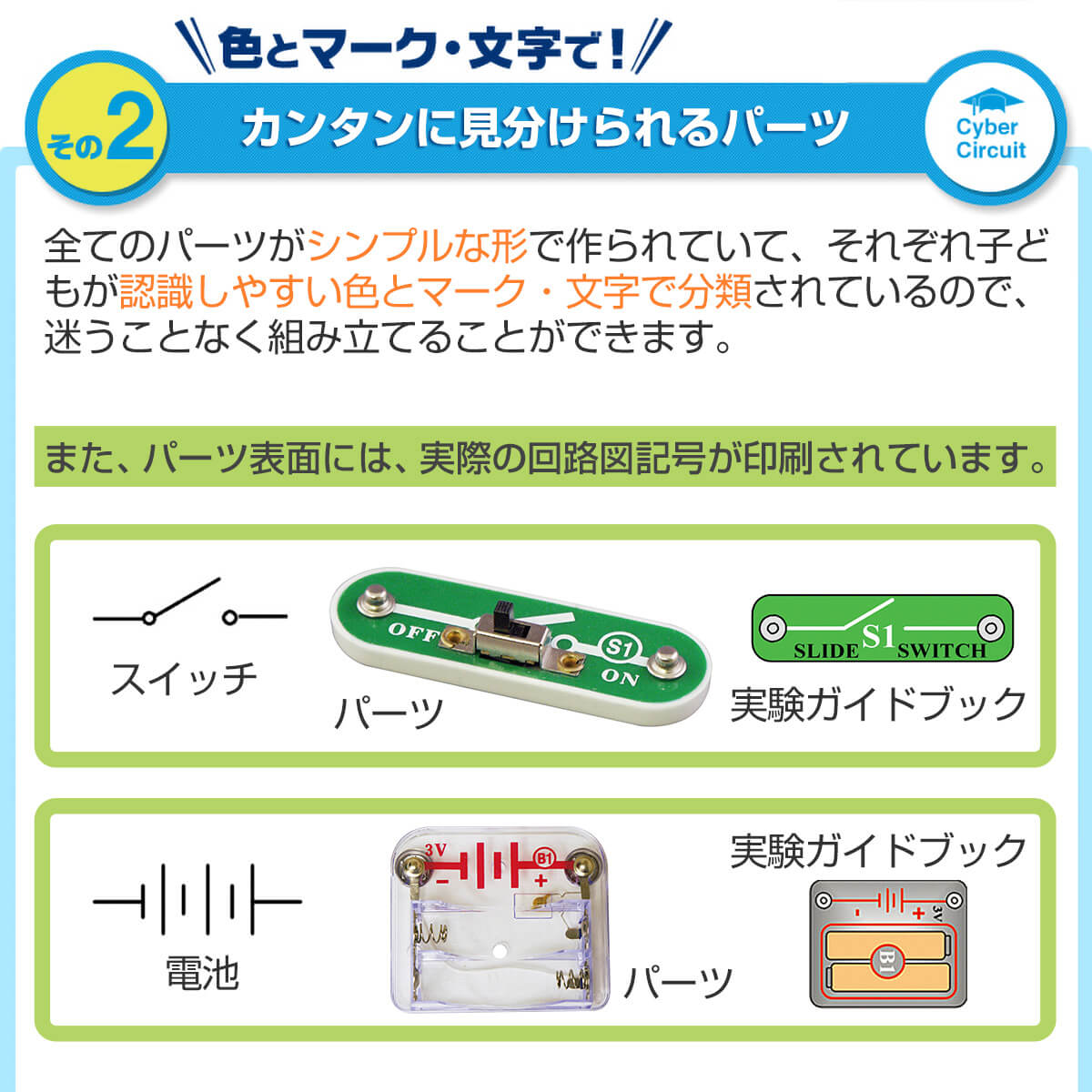 電気や電子回路の仕組みが遊びながら身につく、感性開発玩具【電脳 