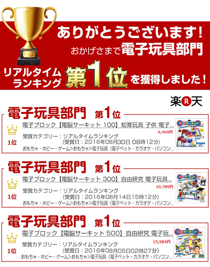 楽天ランキング受賞